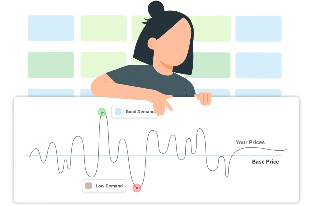 Dashboard de precificação dinâmica de imóvel no Airbnb com inteligência artificial